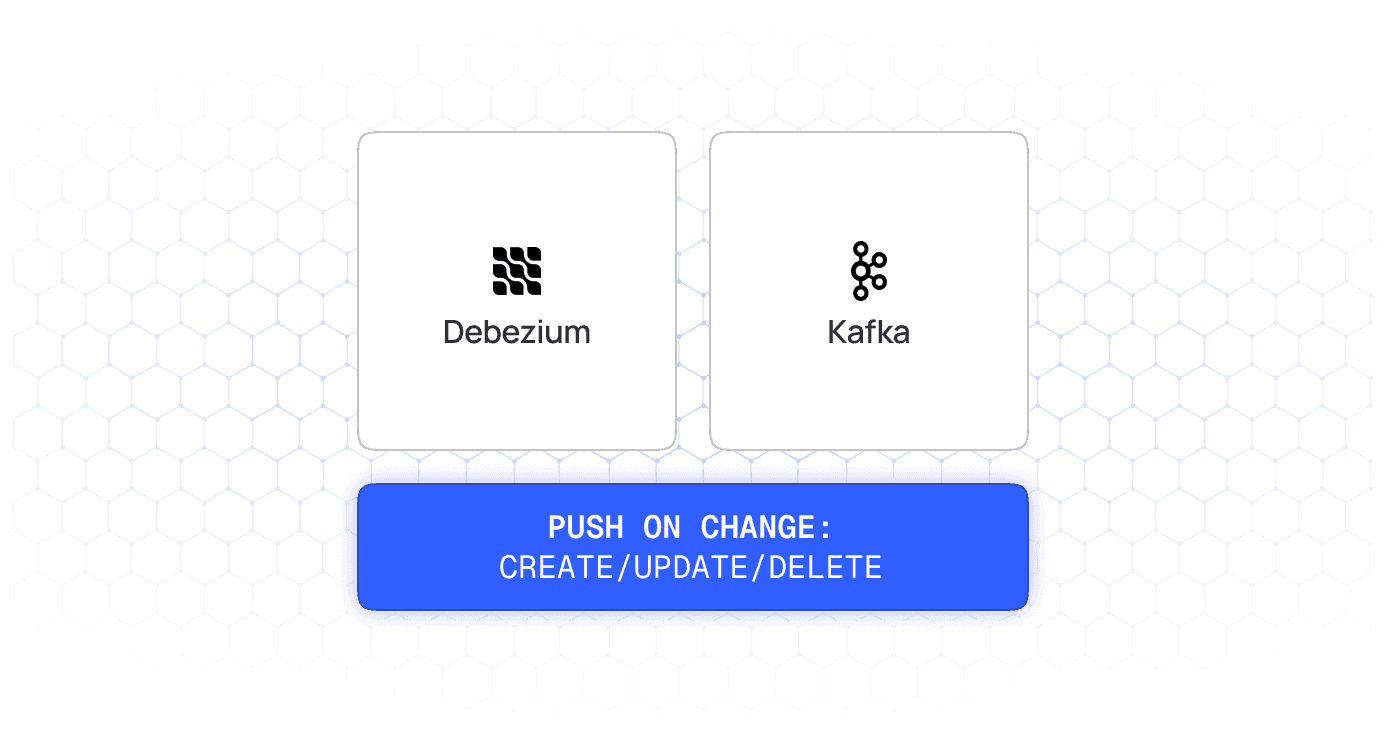 feature_cdc_debezium_and_kafka