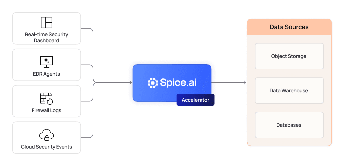 industry_cybersecurity_header