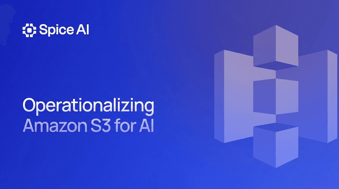 Operationalizing S3