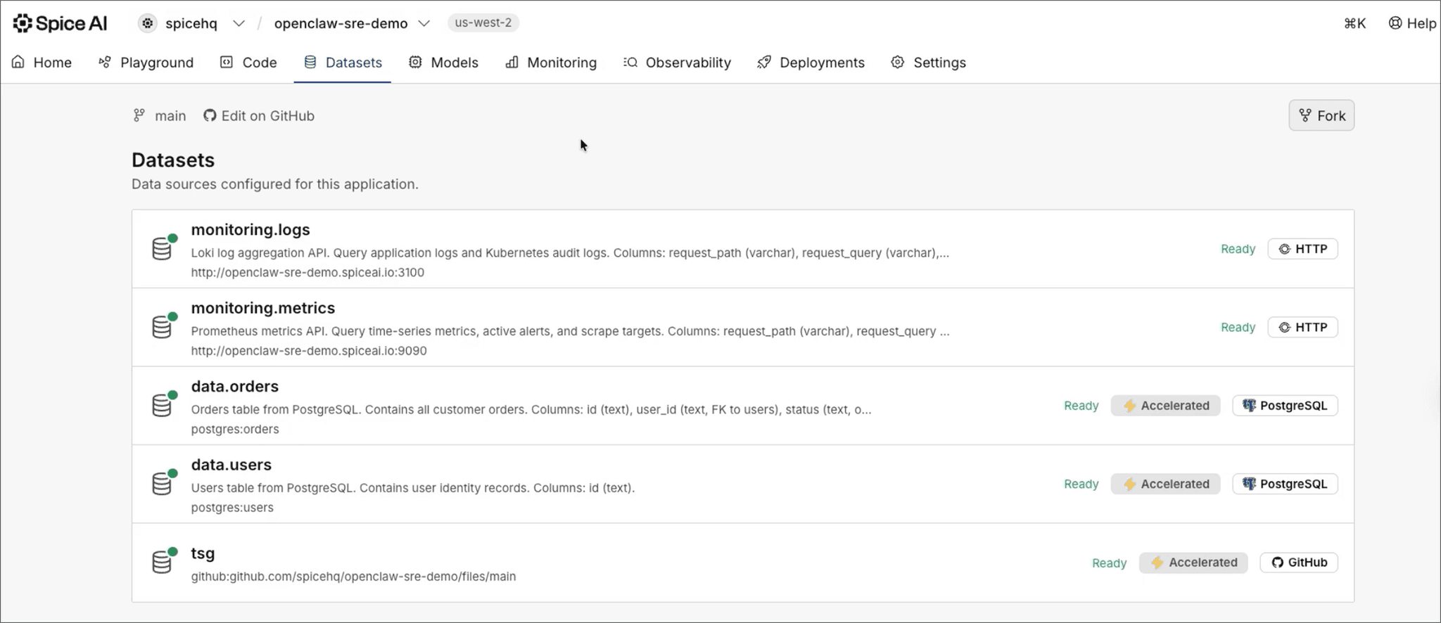 Analytics Replica