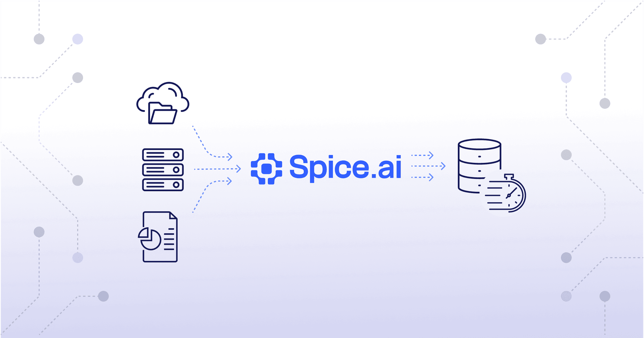 Build Better Apps with Spice.ai SQL Query Federation & Acceleration