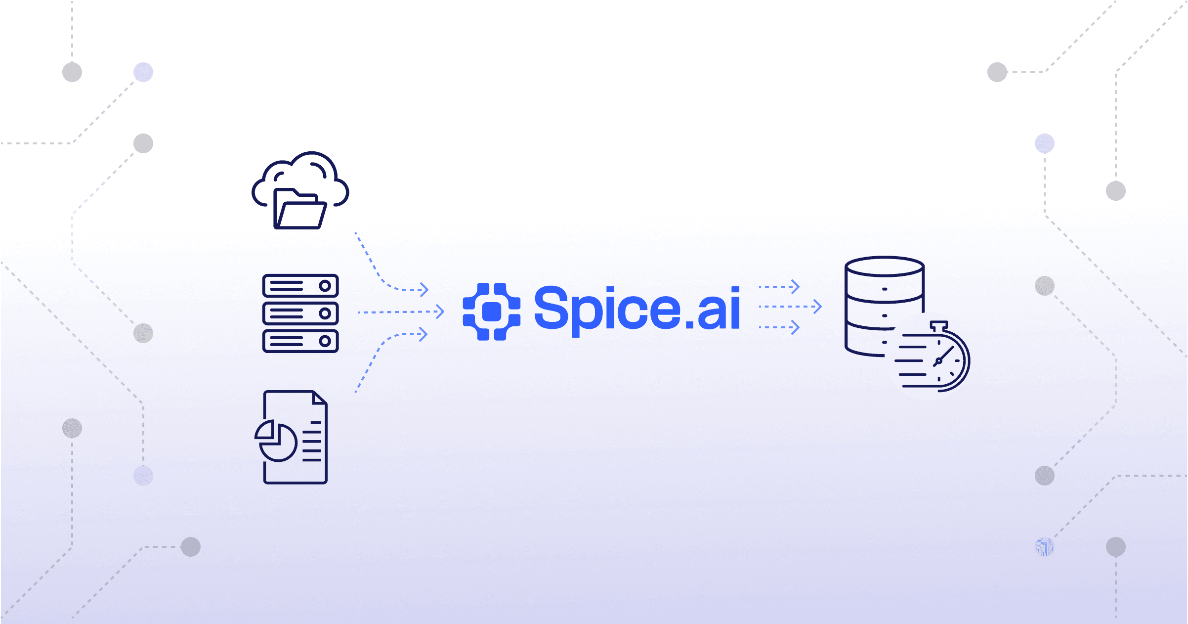 Build Better Apps with Spice.ai SQL Query Federation & Acceleration